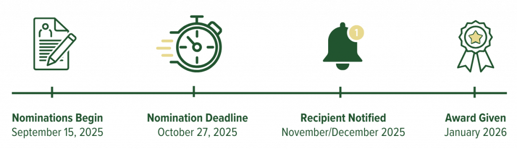 Nominations begin September 15th, 2025. Nomination Deadline is October 27th, 2025. The Recipient will be notified in November or December of 2025, and the award will be given in January 2026. 